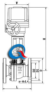 高溫電動(dòng)球閥 (配HQ執(zhí)行器)
