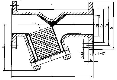 Y型襯氟過濾器外形結(jié)構(gòu)圖 Y型襯氟過濾器外形結(jié)構(gòu)圖